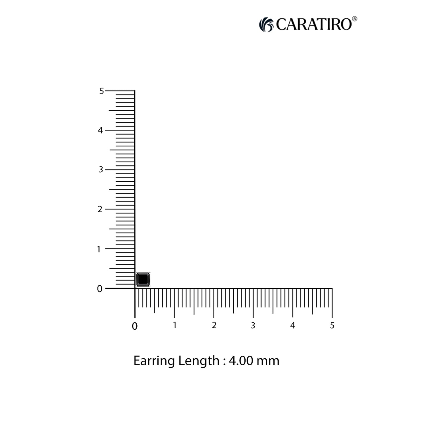 Measurement scale showing an earring length of 5.00 mm with CARATIRO 