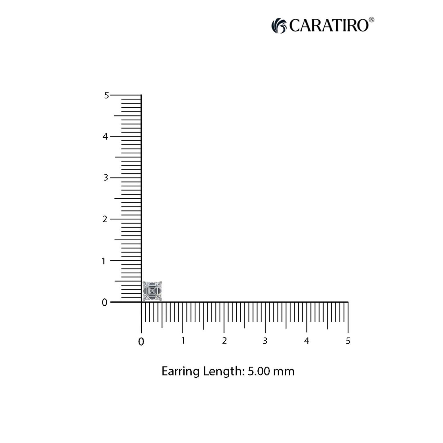 Measurement scale showing an earring length of 5.00 mm with CARATIRO branding.